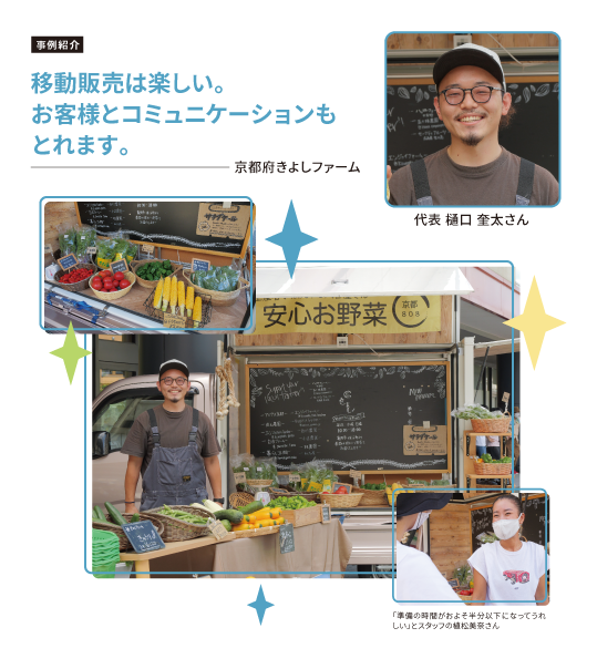 「事例紹介」京都府きよしファーム